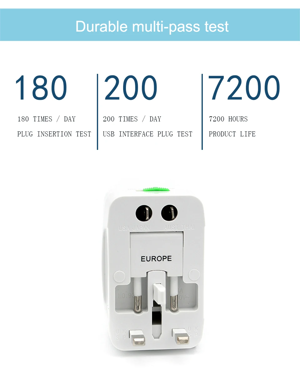 Electric Plug power Socket Adapter International travel adapter Universal Travel Socket USB Power Charger Converter EU UK US AU (9)