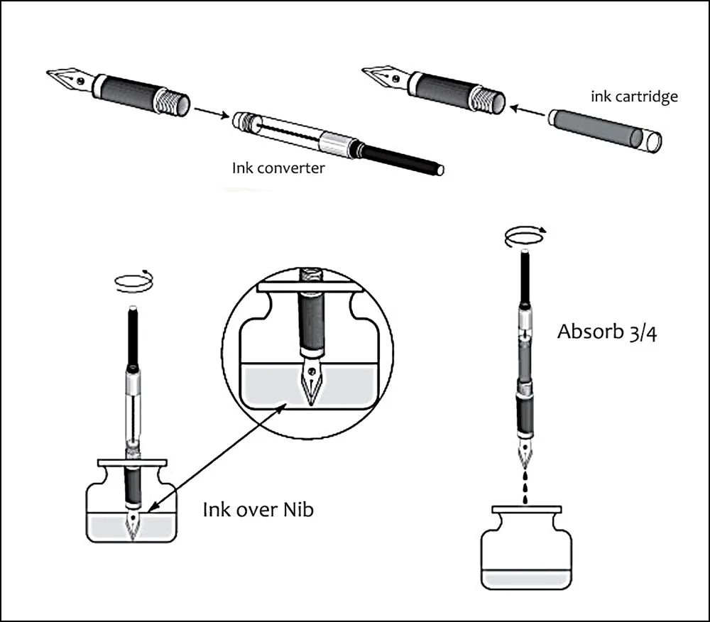 JinHao 650 or 8802 перьевая ручка 0.5MM или 1.0MM каллиграфия авторучка ручка чернильная канцелярия концелярские товары