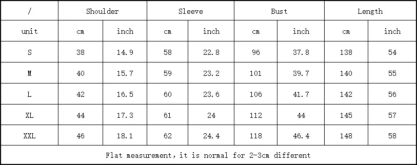 size