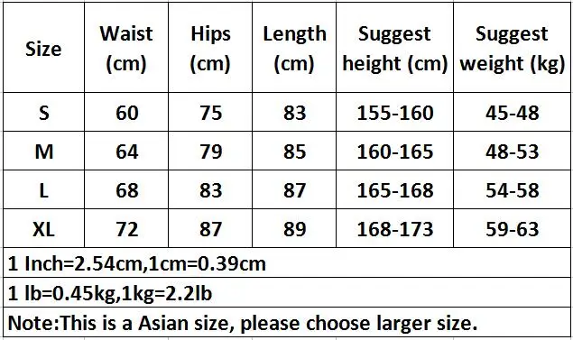Size