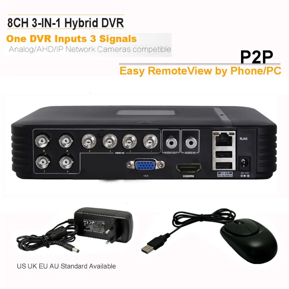 Guardelux 8CH Mini DVR Security System H.264 CCTV DVR Realtime Mobile Digital Video Recorder
