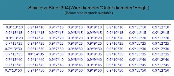 0.9MM
