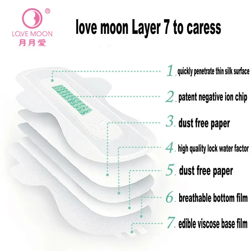 Love moon anion гигиенические прокладки небольшой qiray колодки can't многоразового