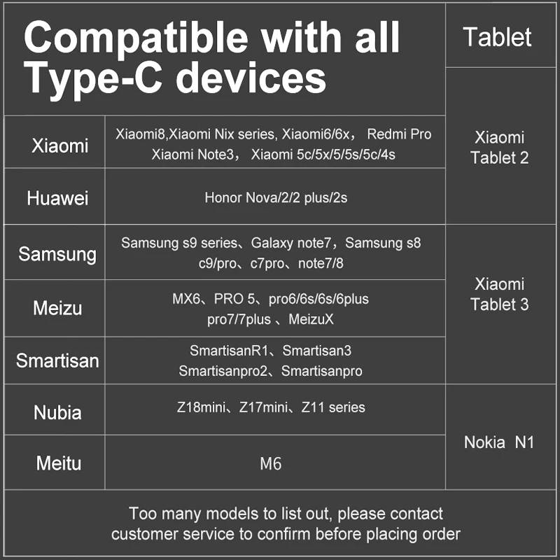 Mcdodo usb type C кабель для мобильного телефона 2A Быстрая зарядка QC 3,0 кабель для передачи данных для samsung S10 S9 huawei P30 Pro 90 локтевой кабель USB C