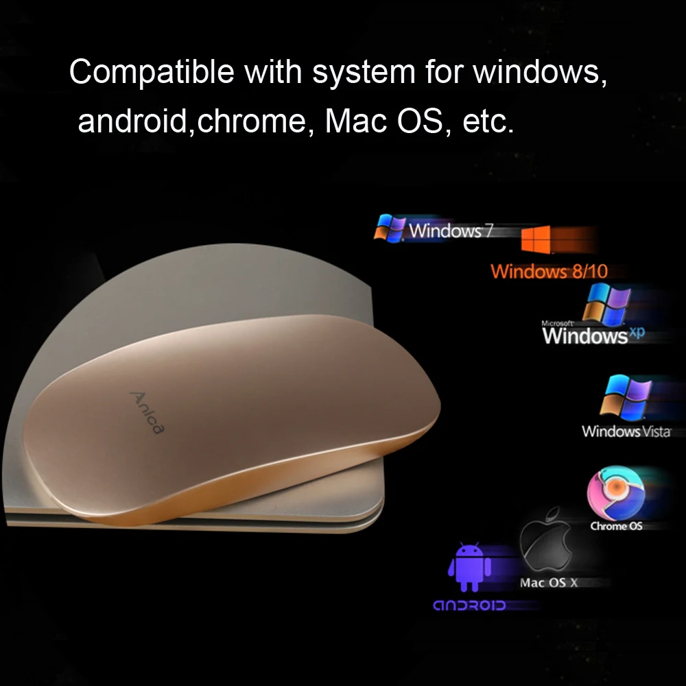 Anica S6 Novelty slim Optoelectronic Mouse Phone, 1.61