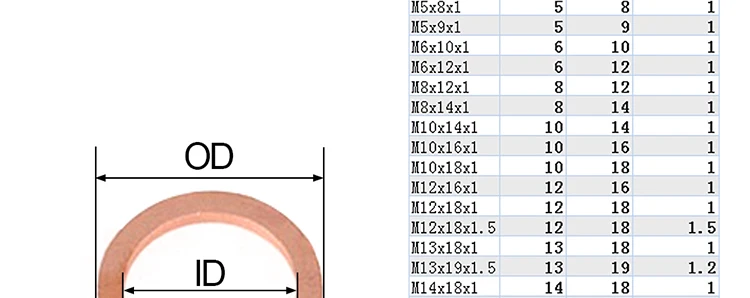 DIN7603 M4 M5 M6 M8 M10 M12 M13 M14 M16 M17 M18 M20 M22 M24 M26 лодка красная латунь Медь раздавить уплотнительная шайба плоское уплотнение уплотнительное кольцо