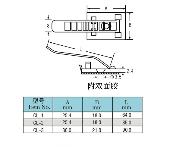 cl-2