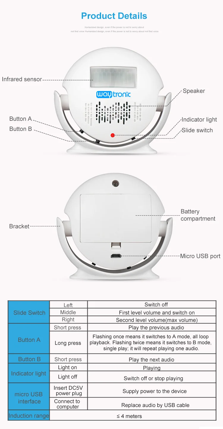 door bell (3)