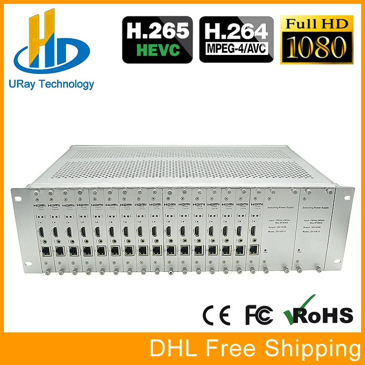 

URay HDMI Video Encoder H.264 H.265 Digital Video Encoder HD HDMI Input RTMP RTSP UDP HLS Encoder Transmitter H264 H265