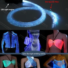 Заводская распродажа 1,5 мм Боковой блеск светящийся PMMA Пластиковый волоконно-оптический светодиодный светильник с имитацией падающих звёзд Рождественский занавес водопад светильник s