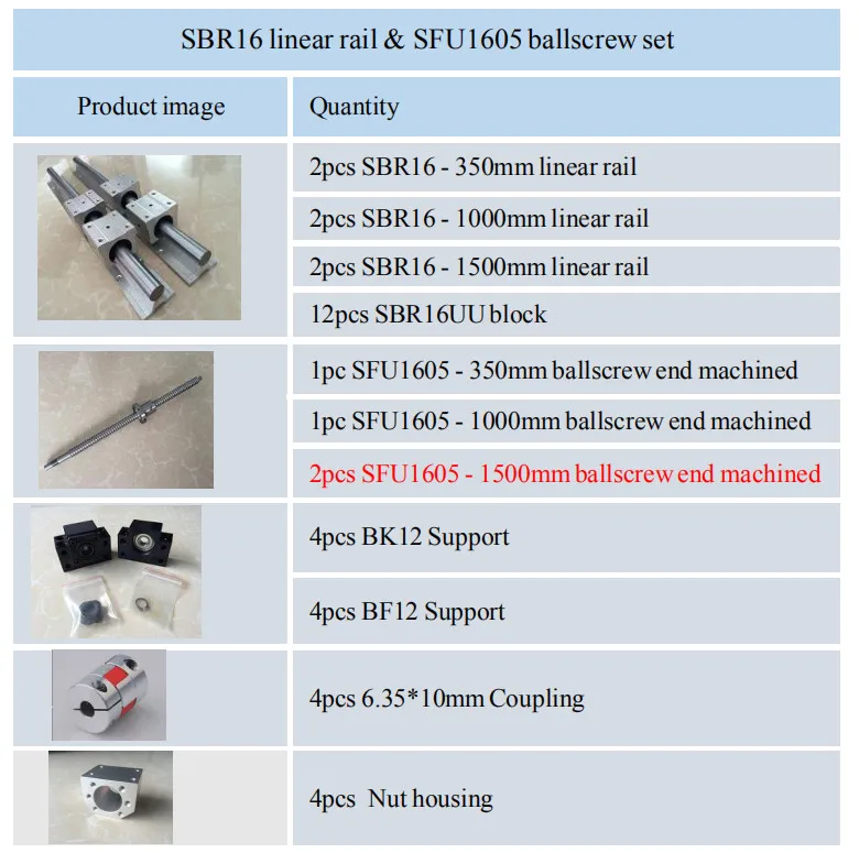 6 компл. SBR16 линейная направляющая+ RM1605 SFU1605 шариковый винт+ BK12 BF12+ гайка Корпус+ муфта для ЧПУ частей - Цвет: SBR16-350 1000 1500B