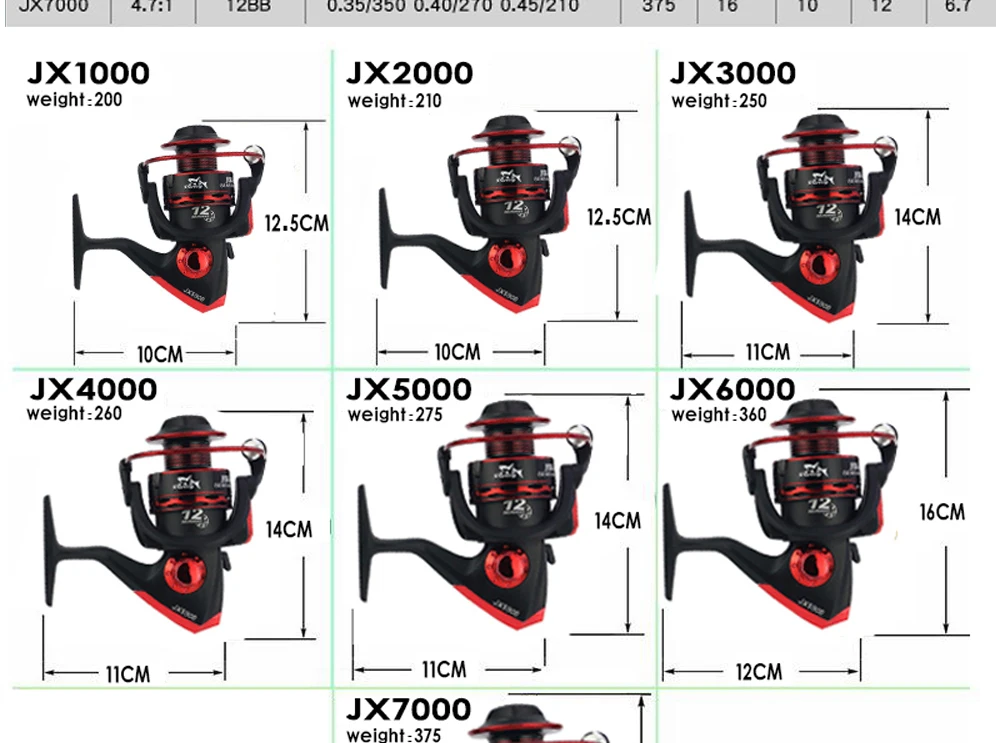 Carretel de Pesca Bobina de Metal Rolamento de Esferas Barco de Pesca 12 Yumoshi New Spinning Jx1000 7000 Série 5.5: 1 Molinete Rocha Roda Carretel 8 High Quality Esporte e Lazer