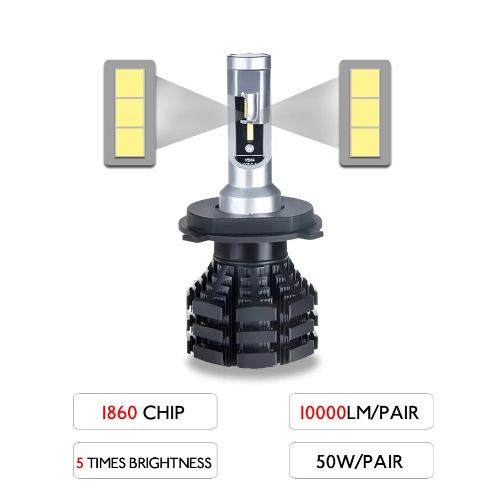 Avacom автомобиля автомобилей фар Светодиодный H1 H4 H7 H11 9005/HB3 9006/HB4 9012/Hir2 3200K 2200K 10000K 8000K 6500K светодиодный мини авто лампа