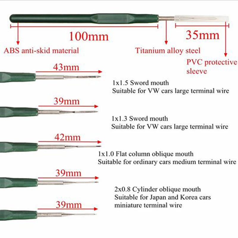 Car-Wiring-Harness-Terminal-Removal-Tools-Car-Sound-Maintenance-Navigation-Tail-Wire-Harness-CD-Removal (3)