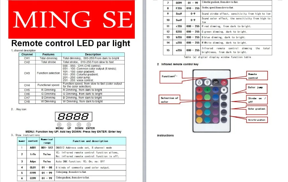 8 шт. 12 Вт светодиодные лампы бусины 12x12 Вт led Par огни RGBW 4в1 плоский par led dmx512 Диско Огни студийное диджейское оборудование с футляром