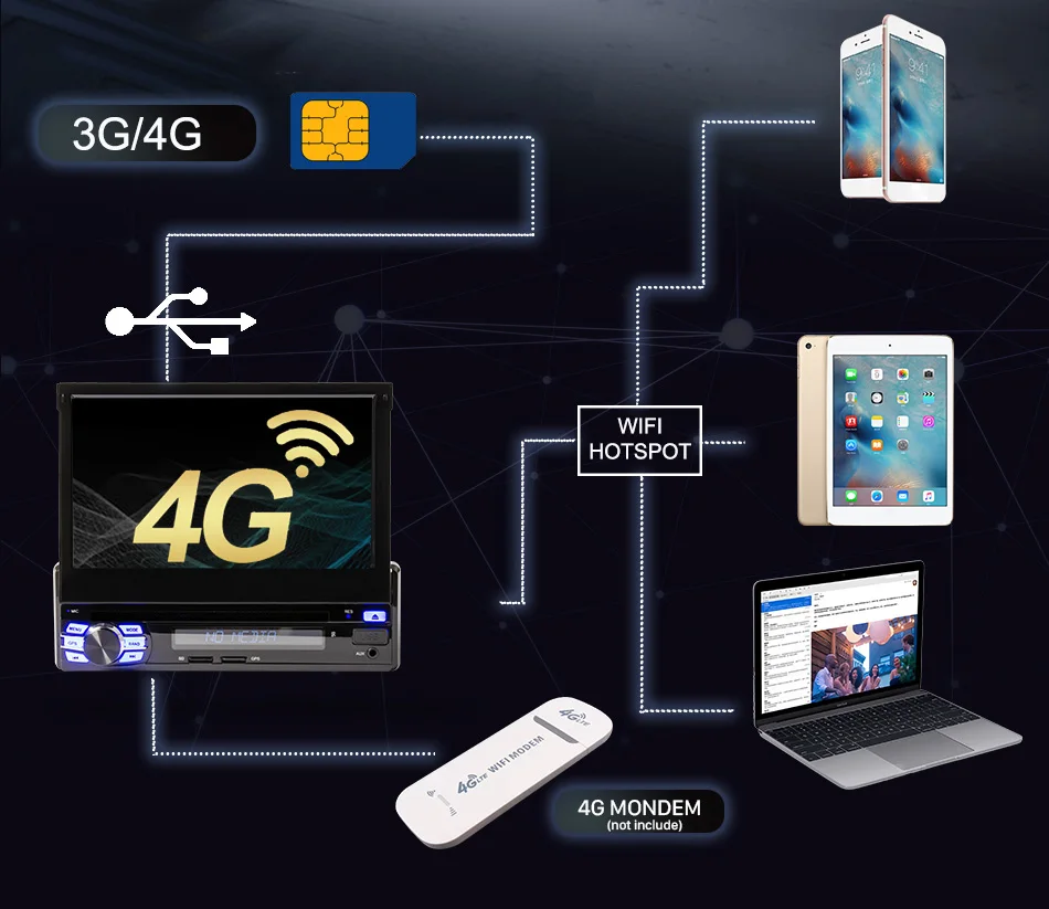 Flash Deal Eunavi 2G RAM Single 1 Din 7" Android 8.1 Car DVD Player GPS Radio Stereo Universal 1024*600 Hd Head Unit With Wifi Touch Screen 6