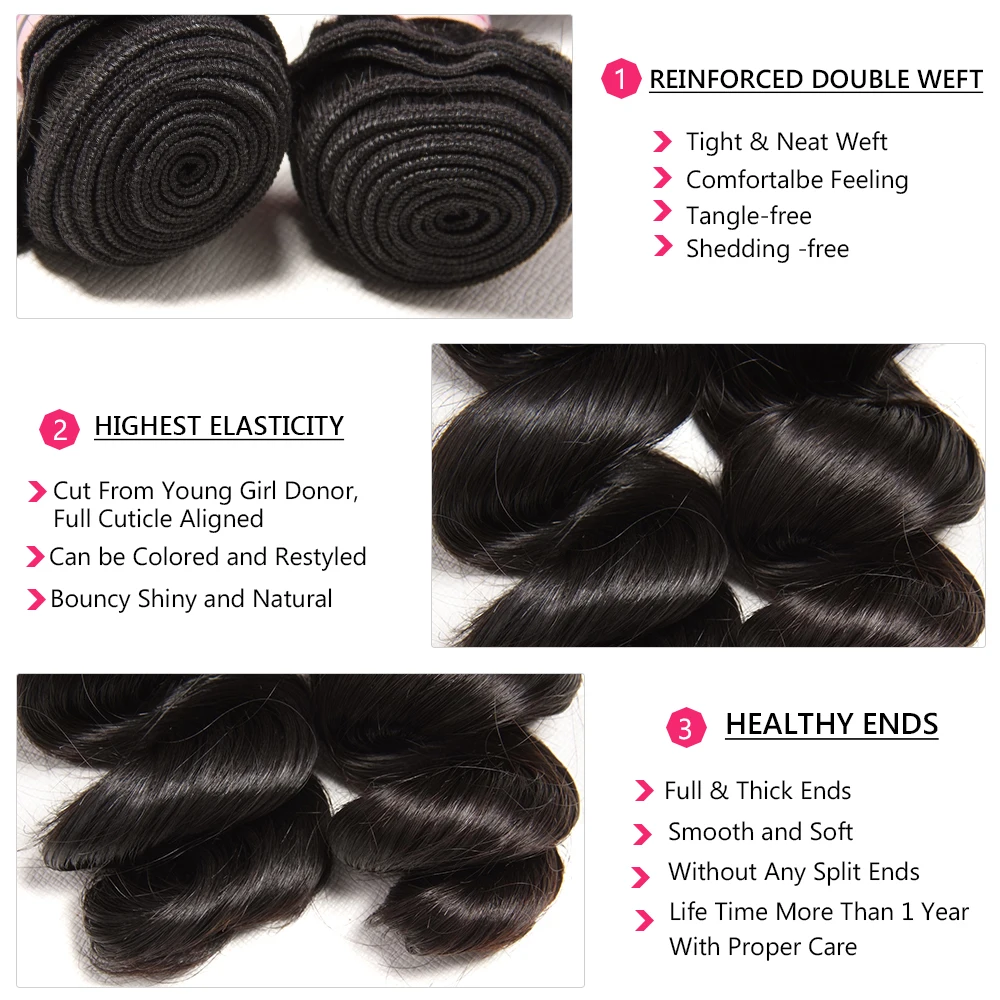 bundles-with-closure