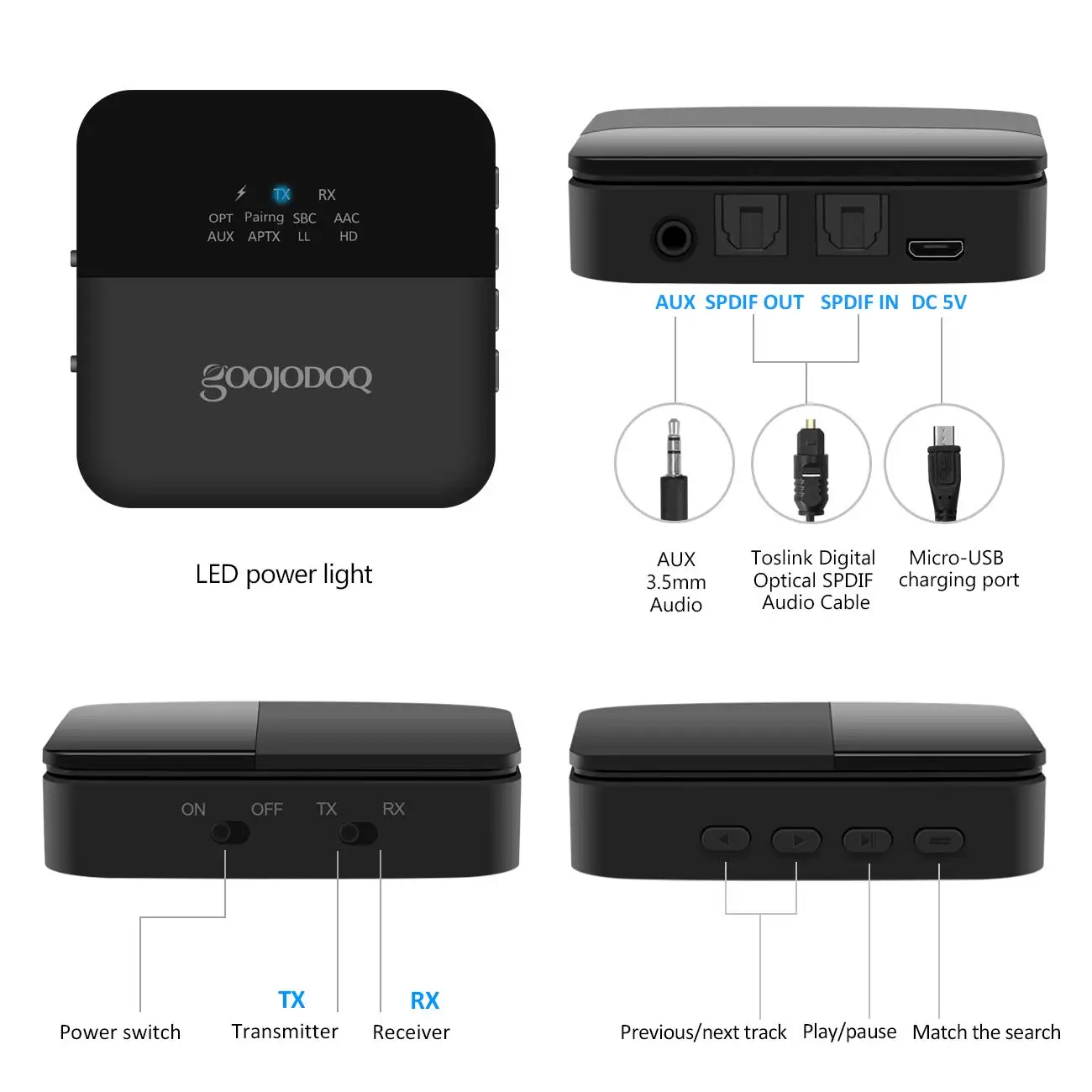 Bluetooth 5,0 передатчик приемник 2 в 1 CSR8675 APTX HD LL адаптер RCA/SPDIF/3,5 мм Aux разъем для автомобильных наушников домашнего аудио ТВ ПК