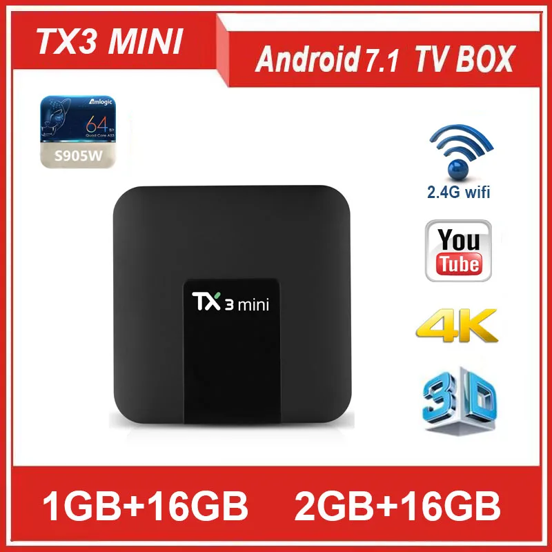 

TANIX TX3 MINI Android 7.1 Smart TV BOX Amlogic S905W 1G/2GRAM 8/16g ROM Quad Core DDR3 2.4G/5G WIFI H.265 1080P set top box TX6