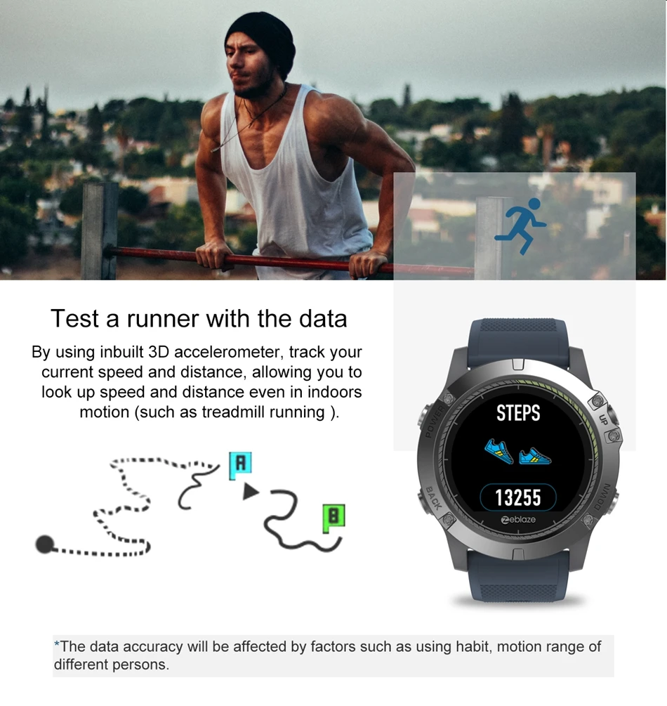 Upgrade Zeblaze VIBE 3 HR Color Display IPS Smartwatch IP67 Waterproof Wearable Device Heart Rate Monitor Outdoor Smart Watch