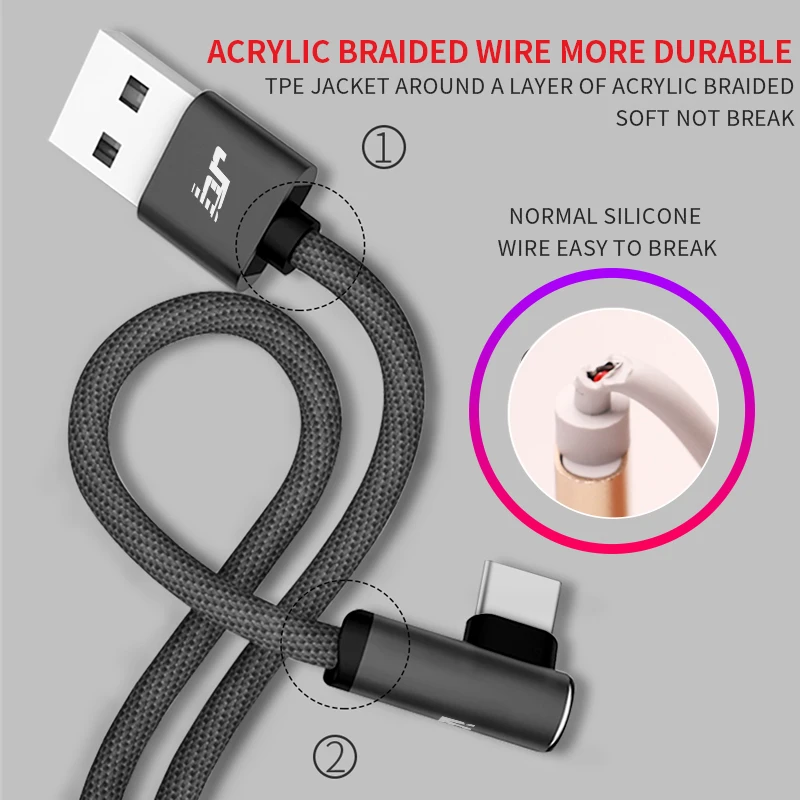 Cable USB tipo C en forma de L BR para Samsung Galaxy Cable Datos rápidos para Xiao mi Cables mi Huawei cargador rápido Cable línea