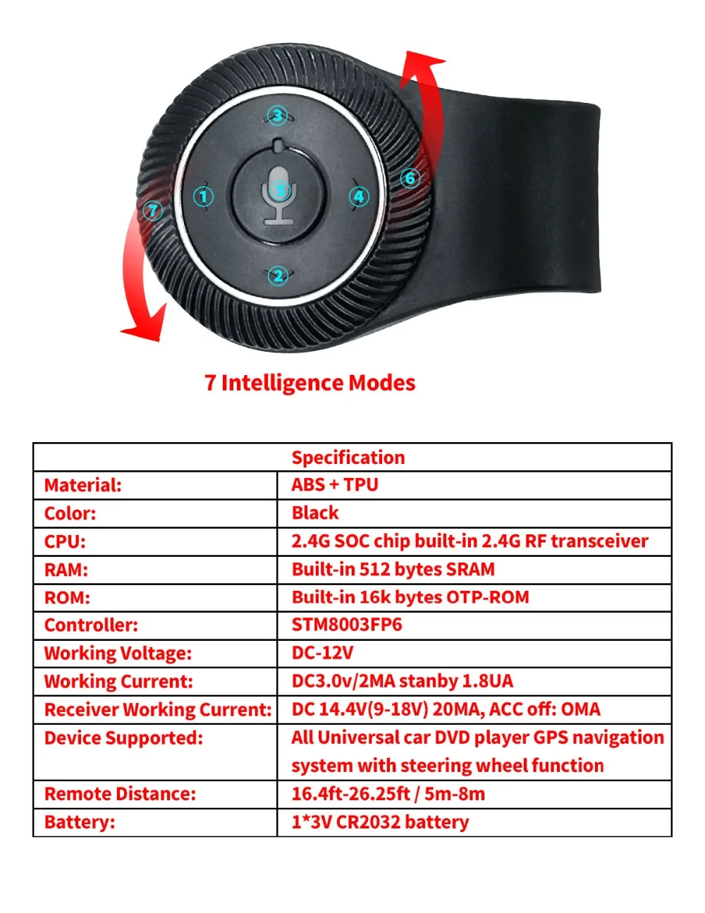 Радуясь Универсальный Автомобильный руль управления беспроводной SWC DVD блок GPS мультимедийный плеер стерео радио пульт дистанционного управления кнопки