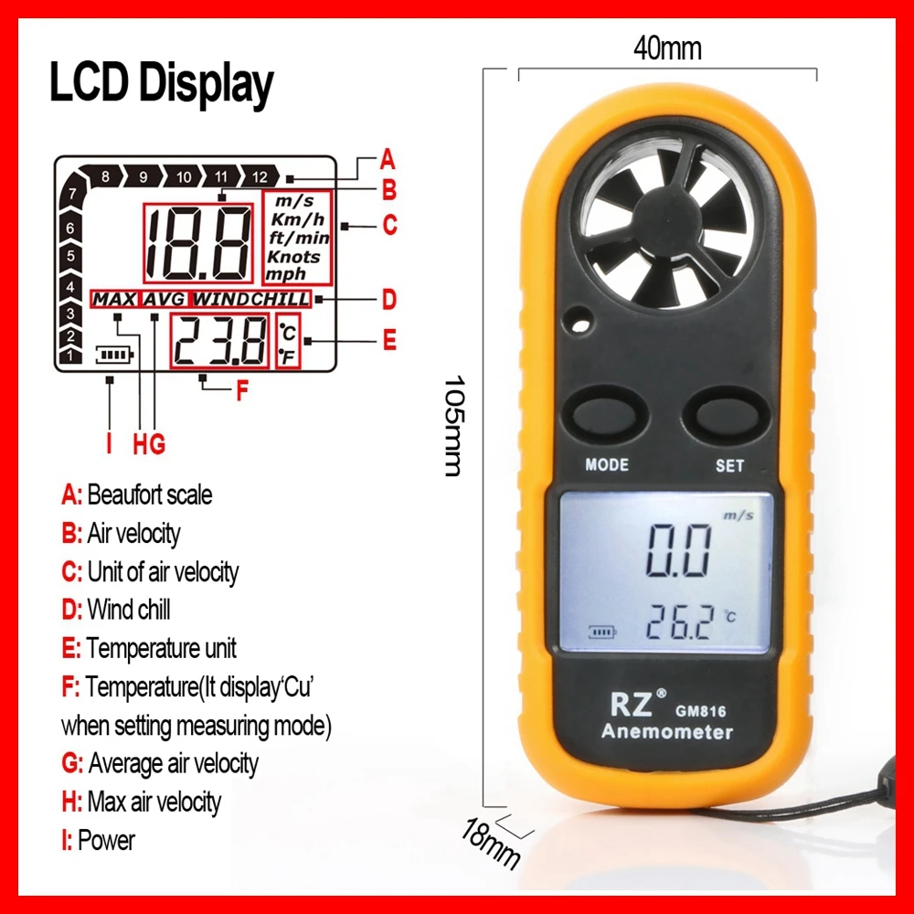 RZ818 GM816 переносной Анемометр, термометр, измеритель скорости ветра, измеритель скорости ветра 30 м/с ЖК-цифровой ручной измерения