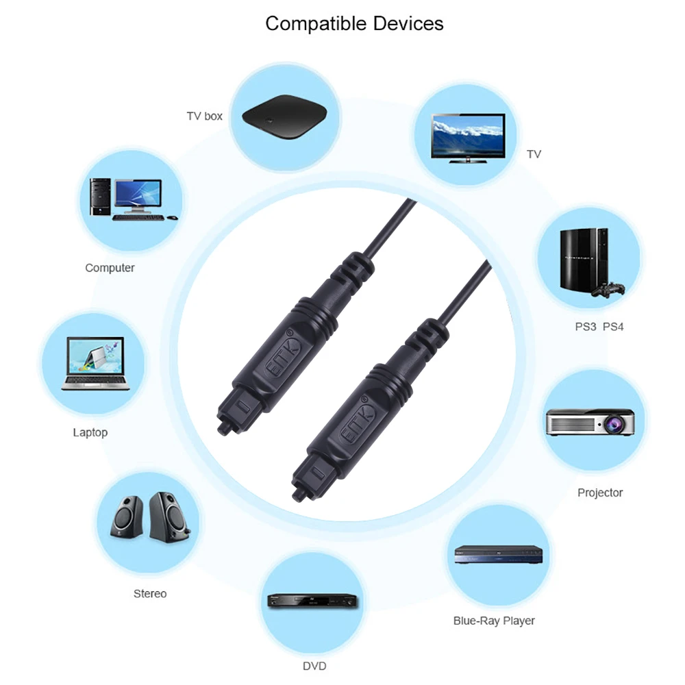 Optical Fiber Audio Cable Toslink Digital SPDIF Cable 1m 2m 3m For Blu-ray CD DVD player Xbox 360 PS3 Mini Disc AV (2)