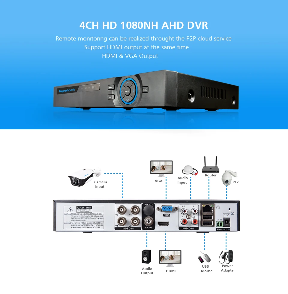 4CH-DVR-