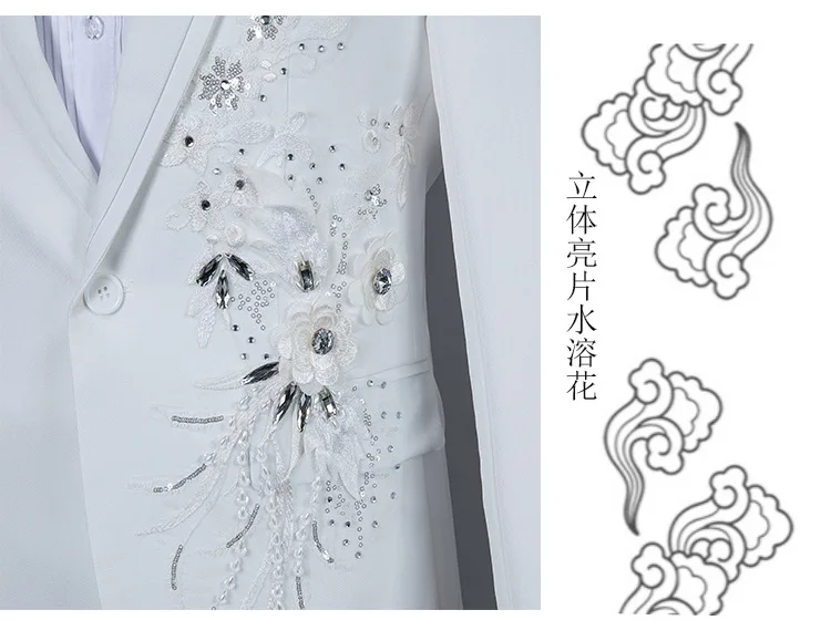 产品描述(9)