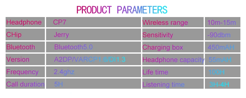 Bluetooth 5,0 наушники TWS наушники беспроводные наушники стерео гарнитура с микрофоном и зарядным устройством для iphone android наушники