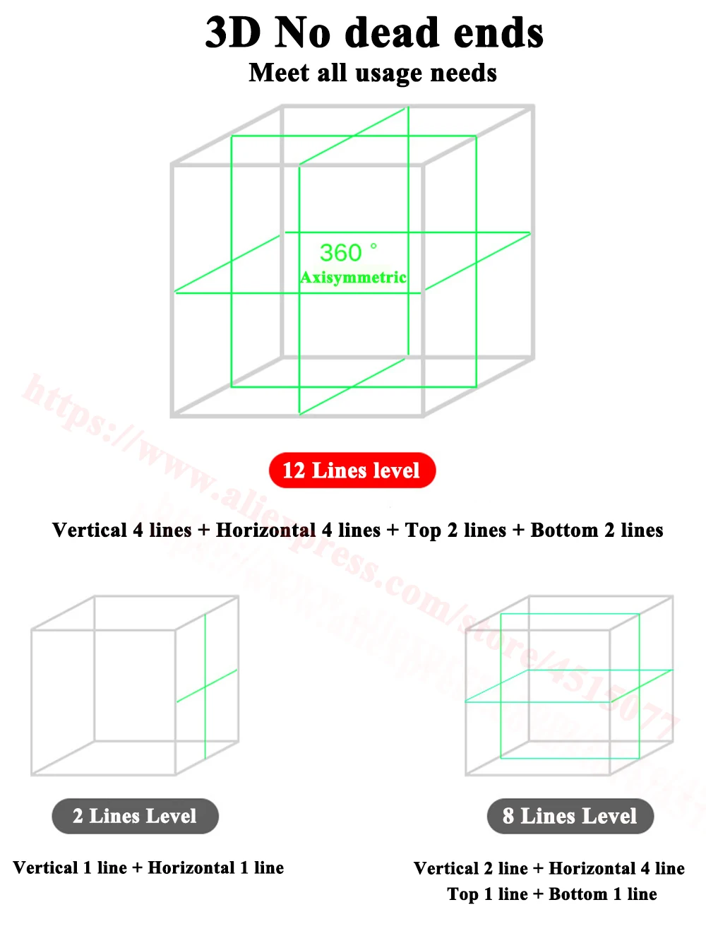 12 линий 8/2 линий лазерный уровень зеленый/красный луч вертикальный и горизонтальный Высокая точность 3D автоматический самонивелирующийся уровень 360 градусов