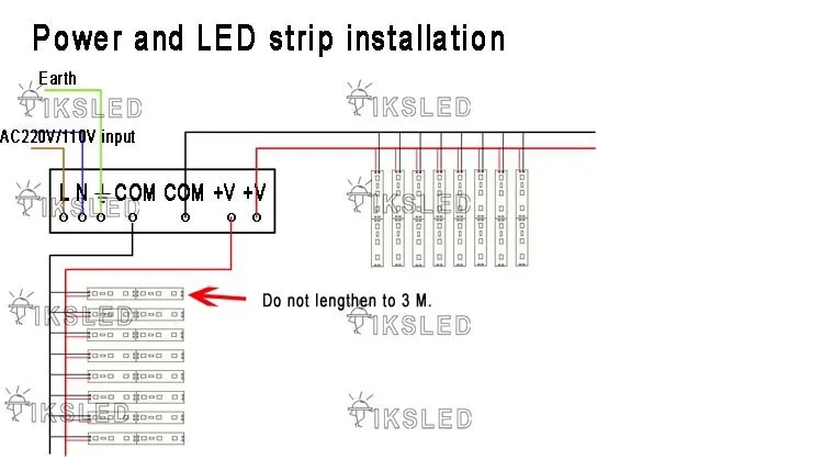 Pwr and LED installation