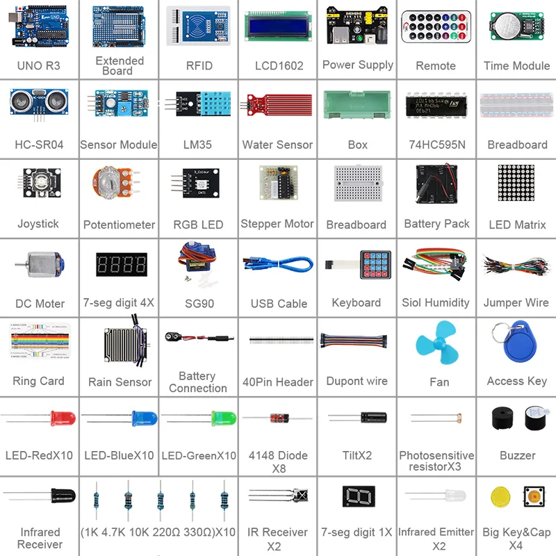 Keywish RFID Complete Sensor Super Starter Kit For Arduino UNO R3 Water-level Servo/Stepper Motor With 28 Lessons Code Tutorial Keywish RFID Complete Sensor Super Starter Kit For Arduino UNO R3 Water-level Servo/Stepper Motor With 28 Lessons Code Tutorial