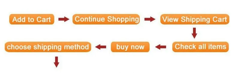 shipping guide 1