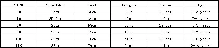 children size