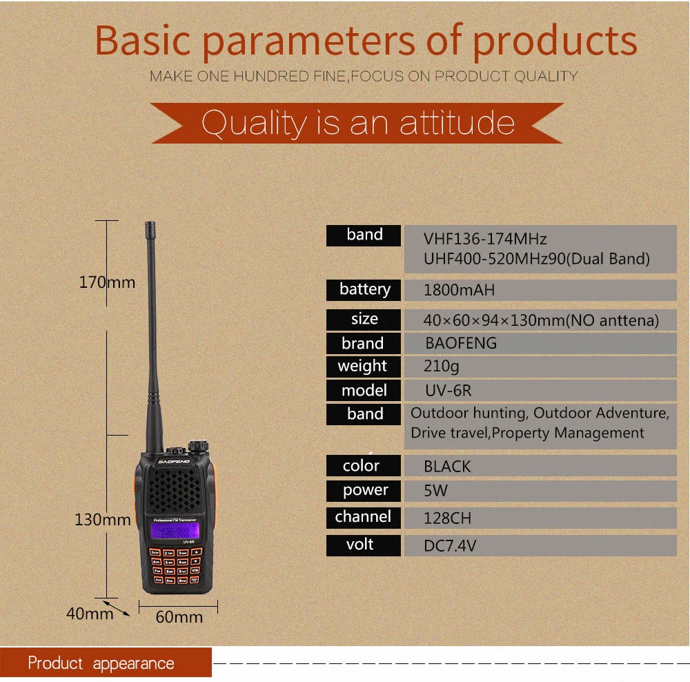 BAOFENG UV-6R VHF UHF Handheld Interphone with LCD Receiver 128 Chs 1750Hz Call Tone CB Radio DTMF Encode Emergency Alarm VOX (9)