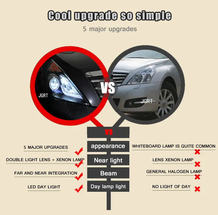 2 шт. автомобильный стиль светодиодный фары для Nissan TEANA 2008-2012 для TEANA Головной фонарь светодиодный DRL Объектив двойной луч H7 HID Xenon Биксеноновые линзы