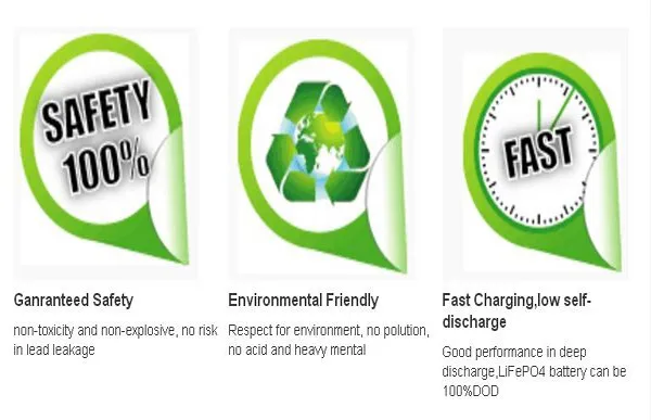 Cheap Lithium battery deep cycle lifepo4 battery 3.2v 200ah for electric vehicle,ups ,Electric bicycle and golf car,electric bike 4 Cheap Lithium battery deep cycle lifepo4 battery 3.2v 200ah for electric vehicle,ups ,Electric bicycle and golf car,electric bike 4