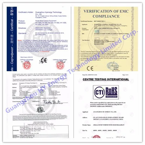 Certificates