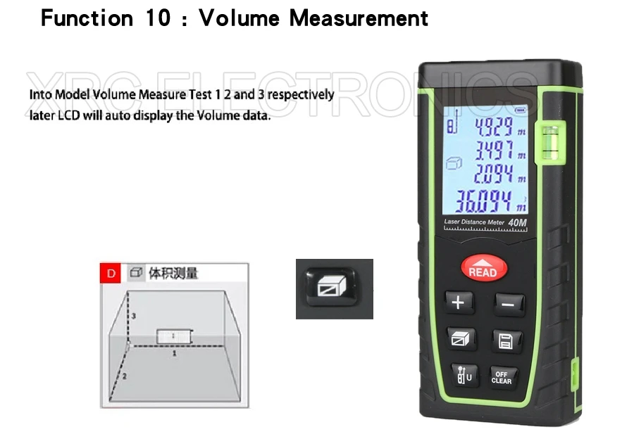 RZ-T detail function 12