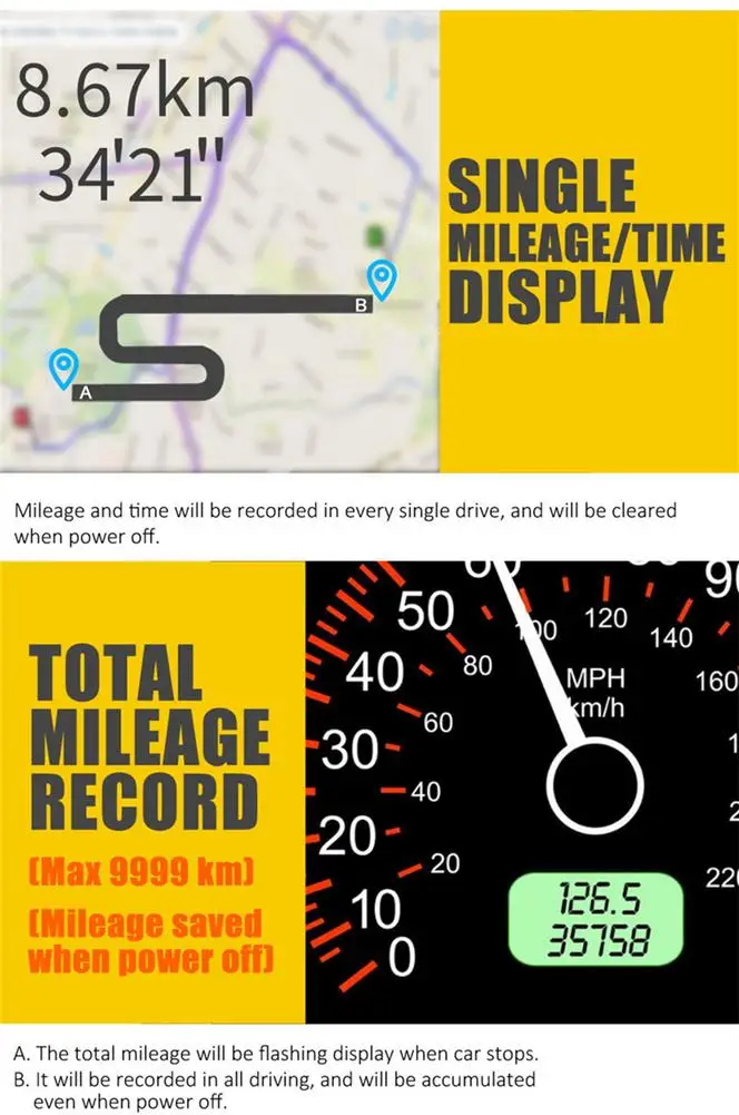 Цифровой универсальный gps HUD спидометр, дисплей, автомобильный Грузовик, одометр, 5.5in экран, система Предупреждение о превышении скорости, сигнализация напряжения