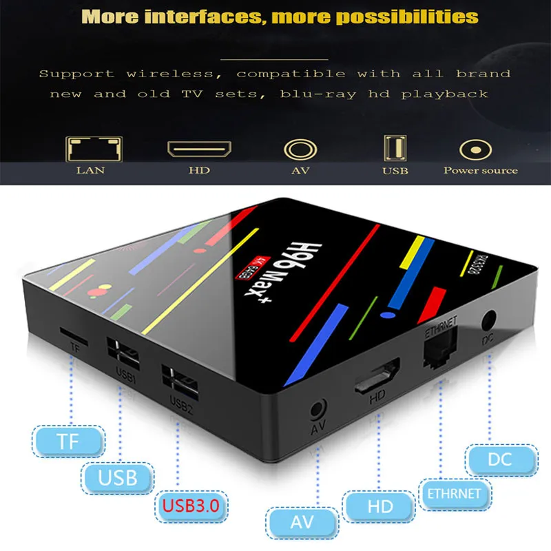 H96 MAX Plus Smart tv Box Android 8 1 RK3328 4G 64GB Голосовое управление USB 3 0 H.265 4K Google Play Netflix max +