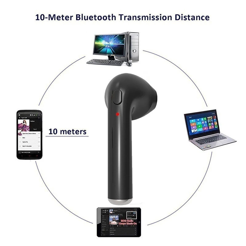 Wireless Bluetooth Earphones Stereo Left And Right Ear Pieces Best For Sports Wireless Bluetooth Earphones Stereo Left And Right Ear Pieces Best For Sports Earphones bluetooth earphones wireless bluetooth earphones wireless phones