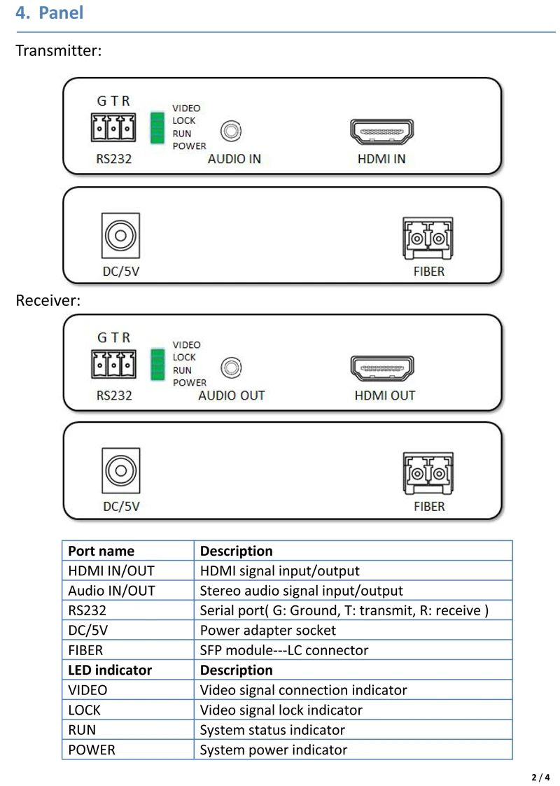 BT-HDMI109-TR - -3 
