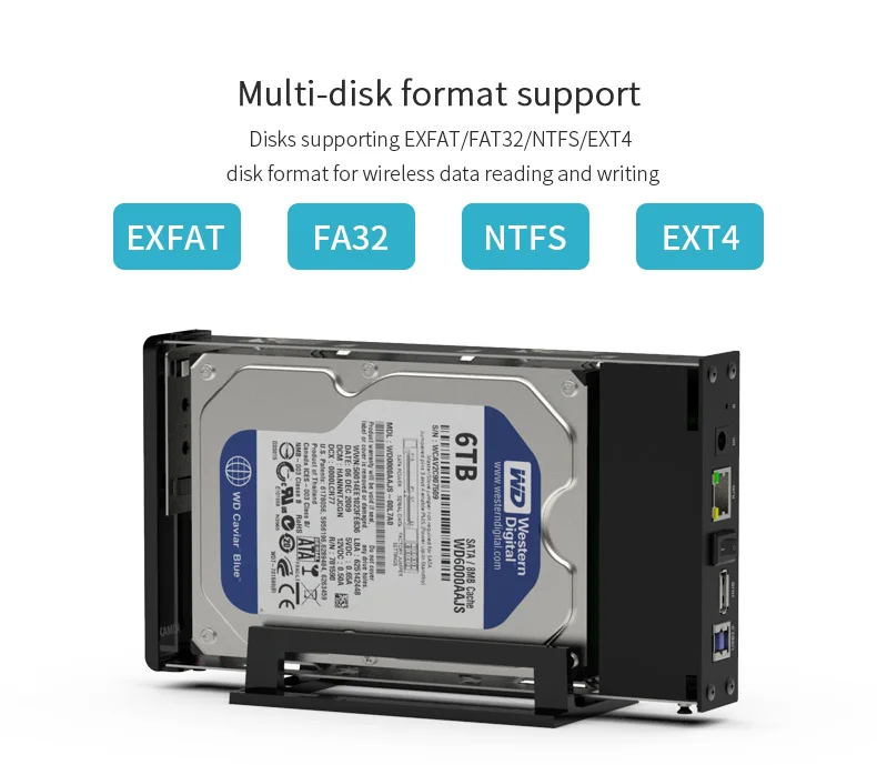 Blueendless беспроводной NAS hdd корпус 3,5 ''sata RJ45 USB 3,0 PC чехол для жесткого диска