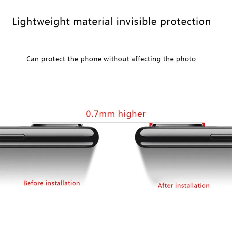 Защитная пленка для экрана телефона 2.5D с высоким разрешением 1 + 7pro объектива