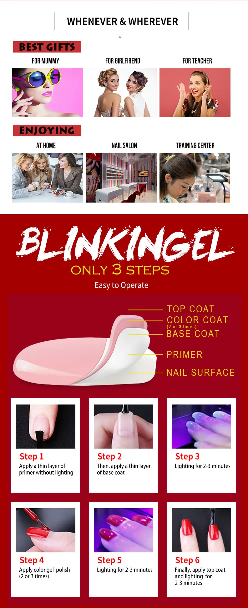 BlinkinGel шт. 1 шт. ногтей Топ пальто на водной основе Топ пальто замочить от топ не протирать гель в смолы 80 мл пополнения посылка для замены