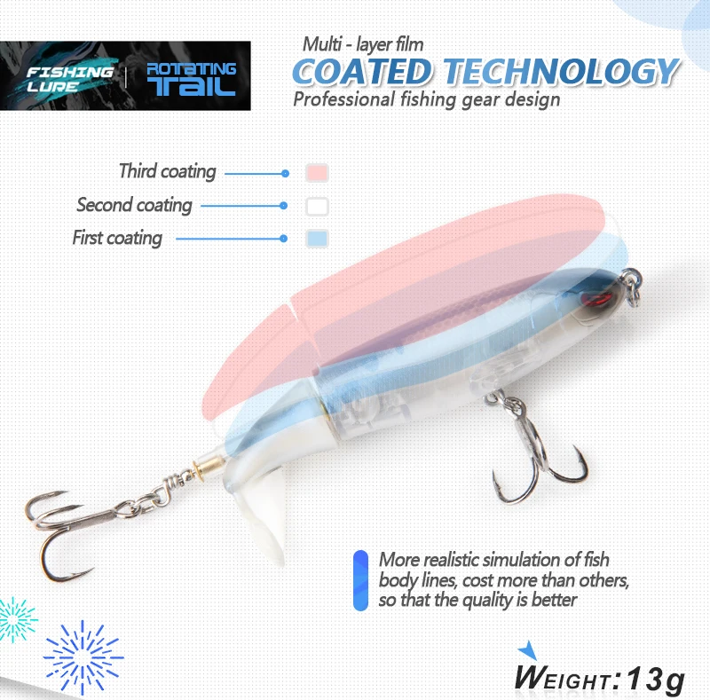 DONQL Minnow Rotating Tail Fishing Lure 10cm 13g With Soft Whirling Tail Treble Hooks Whopper Popper Topwater Fishing Baits      (5)