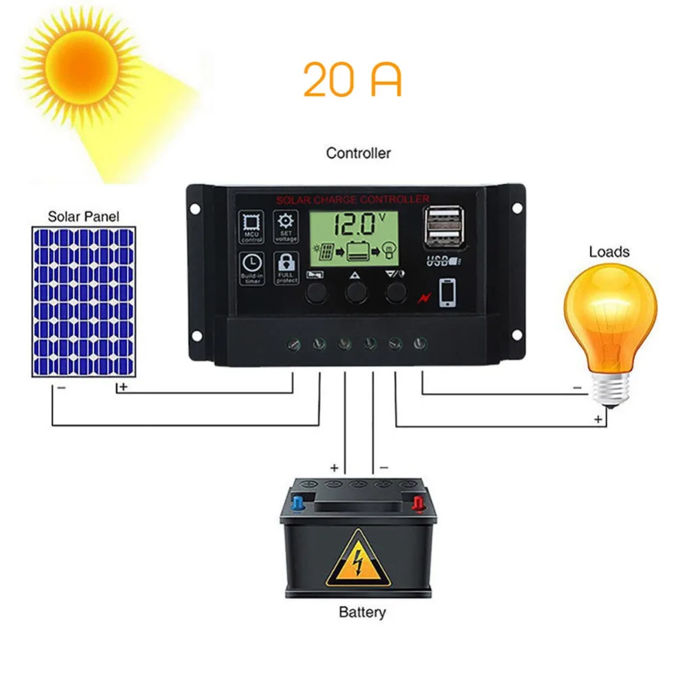 

10/20/30/40/50/60A Auto Solar Panel Battery Charge Controller PWM LCD Display Solar Collector Regulator with Dual USB Output